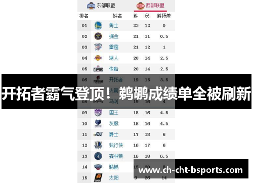 开拓者霸气登顶!鹈鹕成绩单全被刷新 开拓者霸气登顶!鹈鹕成绩单全被刷新