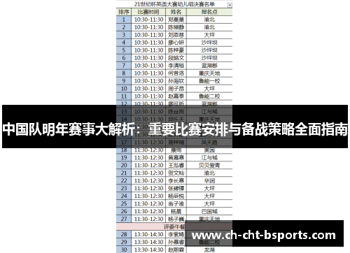 中国队明年赛事大解析:重要比赛安排与备战策略全面指南 中国队明年赛事大解析:重要比赛安排与备战策略全面指南