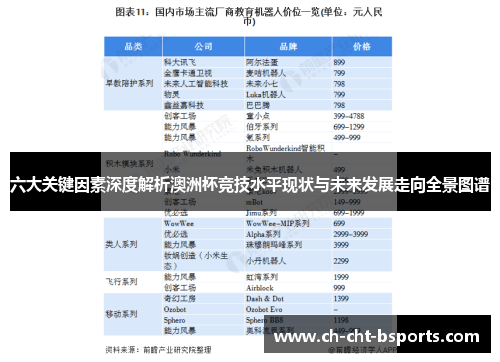 六大关键因素深度解析澳洲杯竞技水平现状与未来发展走向全景图谱