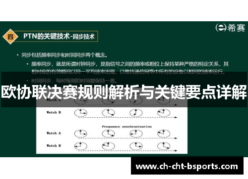 欧协联决赛规则解析与关键要点详解