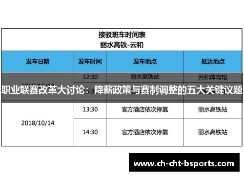 职业联赛改革大讨论：降薪政策与赛制调整的五大关键议题