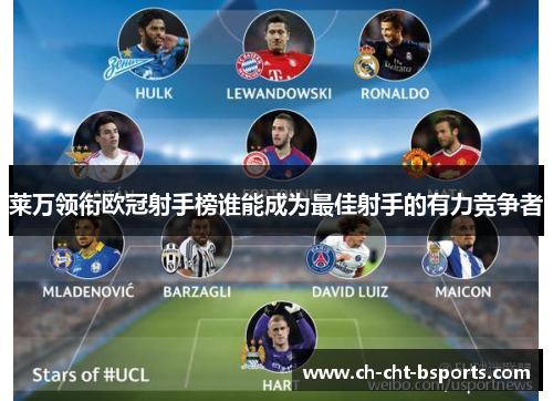 莱万领衔欧冠射手榜谁能成为最佳射手的有力竞争者 莱万领衔欧冠射手榜谁能成为最佳射手的有力竞争者