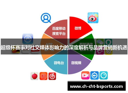 超级杯赛事对社交媒体影响力的深度解析与品牌营销新机遇