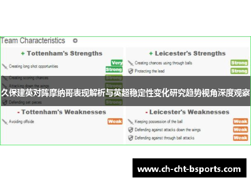 久保建英对阵摩纳哥表现解析与英超稳定性变化研究趋势视角深度观察