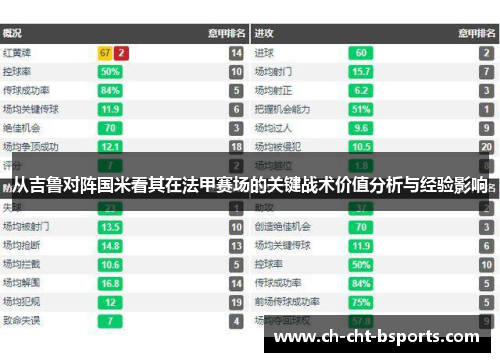 从吉鲁对阵国米看其在法甲赛场的关键战术价值分析与经验影响 从吉鲁对阵国米看其在法甲赛场的关键战术价值分析与经验影响
