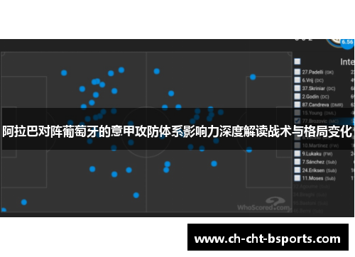 阿拉巴对阵葡萄牙的意甲攻防体系影响力深度解读战术与格局变化