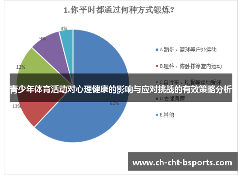 青少年体育活动对心理健康的影响与应对挑战的有效策略分析 青少年体育活动对心理健康的影响与应对挑战的有效策略分析
